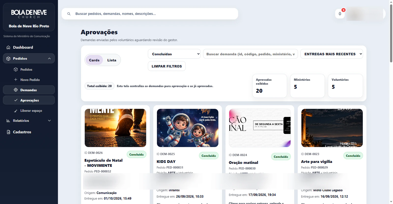 Painel de aprovação dos materiais produzidos