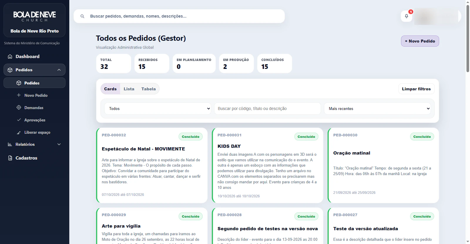 Painel com todos os pedidos de comunicação